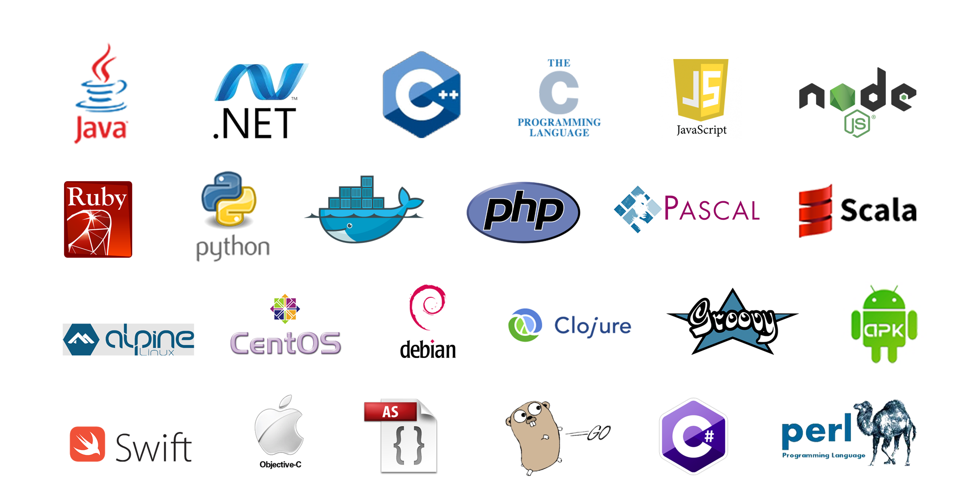 Web Design Service in Sri Lanka 